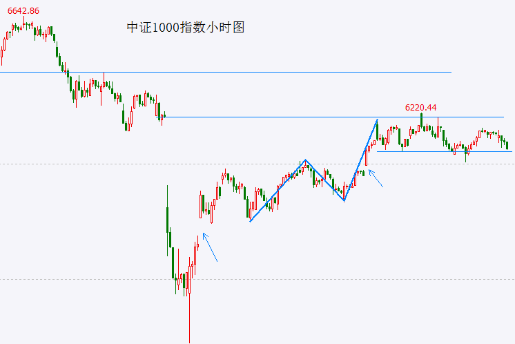 黔西南着力构建以煤为根本以电为载体的资源产业格局