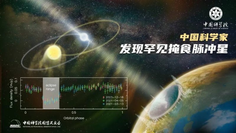 黔西南州精准选派414名驻村帮扶人员助力乡村振兴新活力