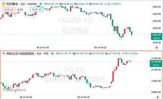黔西南州5件政府一级文物亮相长沙博物馆